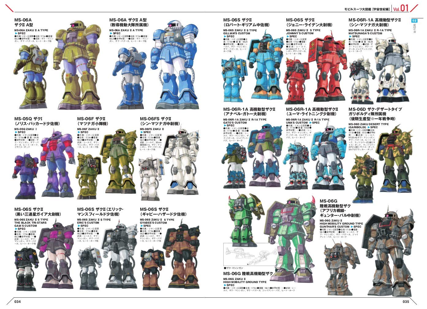 机动战士高达ms大图鉴宇宙世纪篇vol1